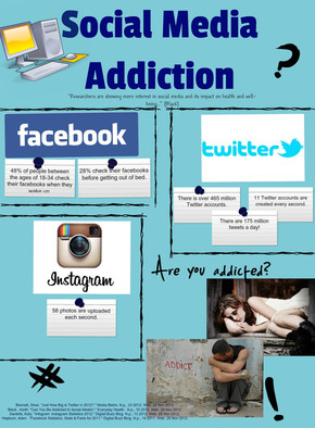addiction to social media pdf
